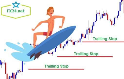 trailling-stop-la-gi-cach-su-dung-trailling-stop-forex-tren-mt4